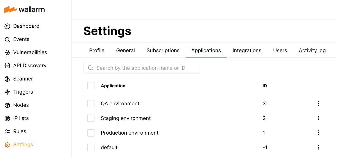 Ambientes adicionados