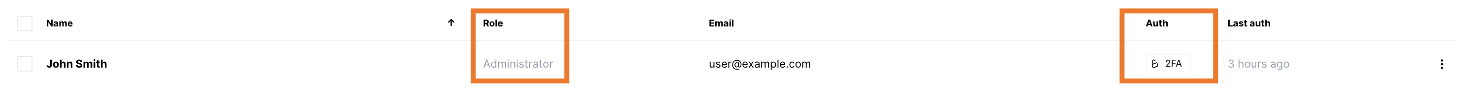 Lista de usuários na console Wallarm