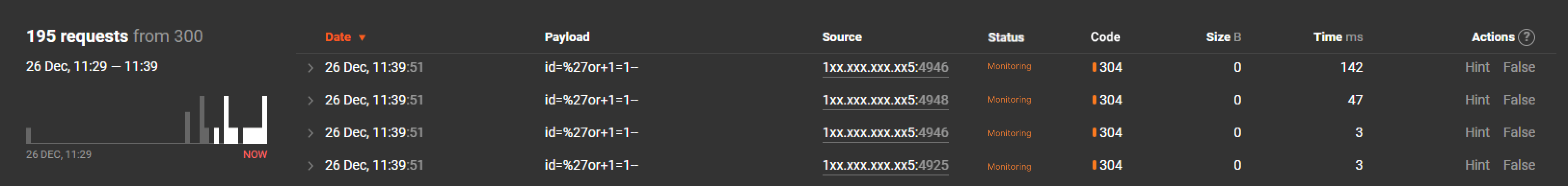 Um ataque acontecendo atualmente