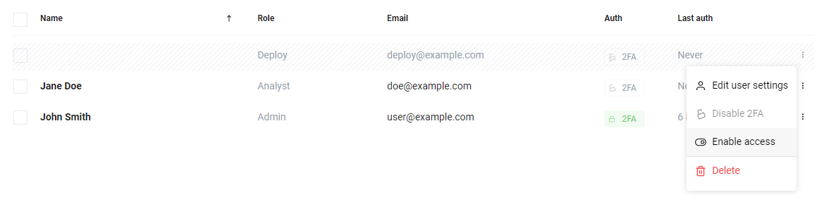 Menu de ações do usuário