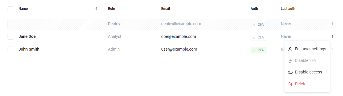 Menu de ações do usuário